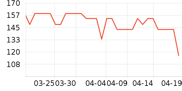 ����ơ����ʷ�۸�