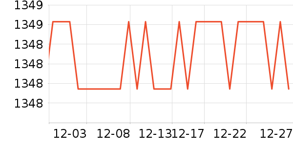 ��ɳ��������ʷ�۸�