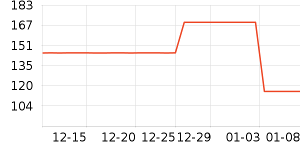 ���ֳ���ë��/������ʷ�۸�