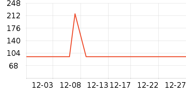 ��̵���ϴ��ˮ��ʷ�۸�