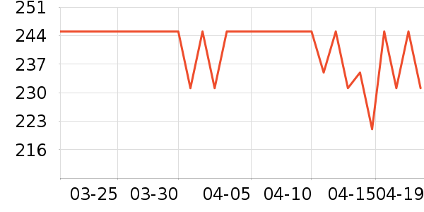 �����Ӥ���̷���ʷ�۸�