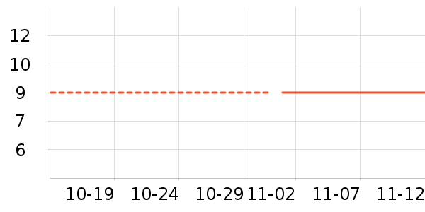 ��/��/��/�������ʷ�۸�