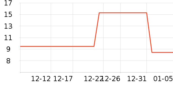 ��/��/��/�������ʷ�۸�