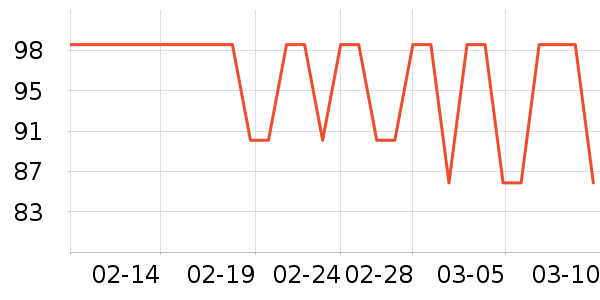 ���ݷ�Ůʿ�ڿ���ʷ�۸�