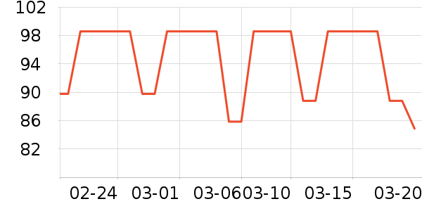 ���ݷ�Ůʿ�ڿ���ʷ�۸�