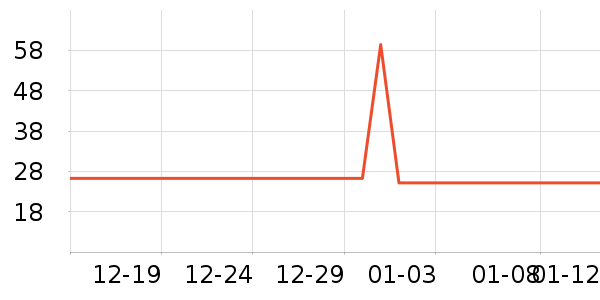 ���˽�������ʷ�۸�