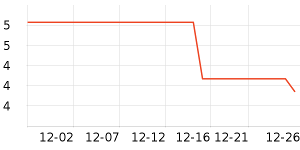 E·��װ�β�����ʷ�۸�