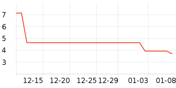 E·��װ�β�����ʷ�۸�