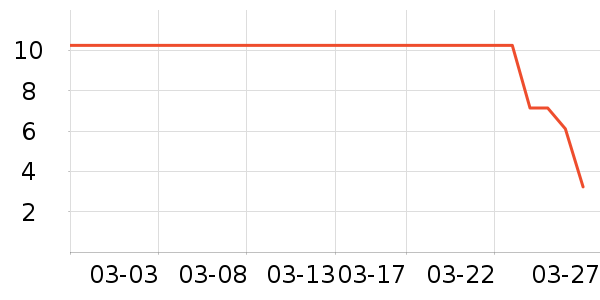 ��������������ʷ�۸�