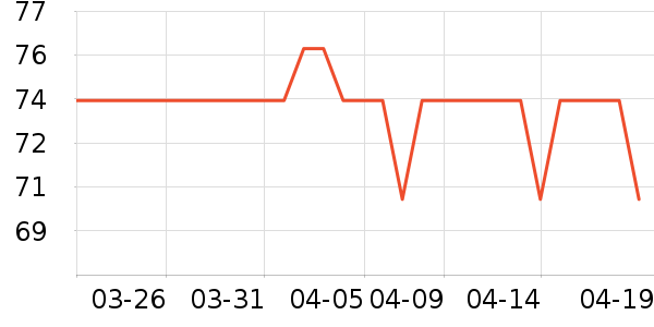 ����ӡ����ֽ��ʷ�۸�