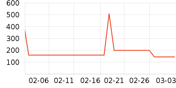 HANAMISUI˽��������ʷ�۸�
