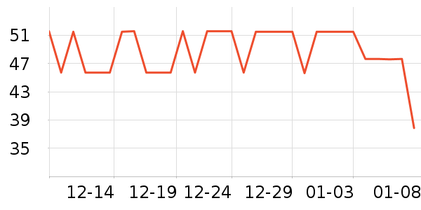 ��Ȼ����Һ��˪��ʷ�۸�