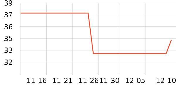 ñ��/Χ��/����/����/����/������ʷ�۸�