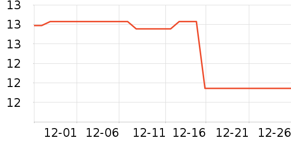 ����Ʒ�Ƽ�β����ʷ�۸�