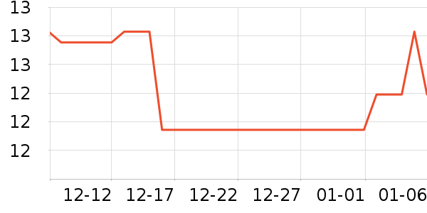 ����Ʒ�Ƽ�β����ʷ�۸�