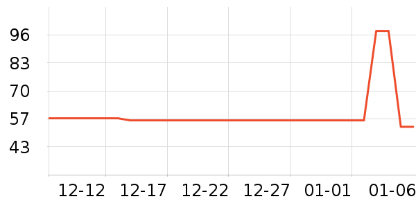 ��ѡ��̥��ȫ��ʷ�۸�