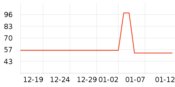 ��ѡ��̥��ȫ��ʷ�۸�