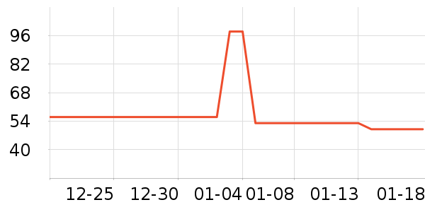 ��ѡ��̥��ȫ��ʷ�۸�