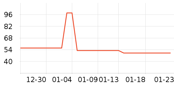 ��ѡ��̥��ȫ��ʷ�۸�