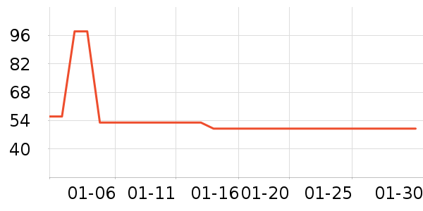 ��ѡ��̥��ȫ��ʷ�۸�