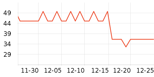 ������ʪ��ʷ�۸�