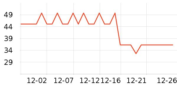 ������ʪ��ʷ�۸�