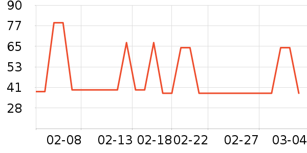 ��ͯ��װ��ʷ�۸�