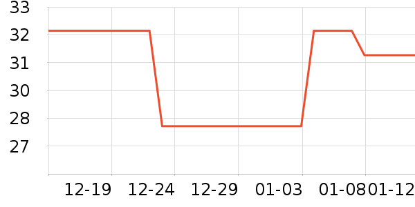 ���Ϲ�����ʷ�۸�