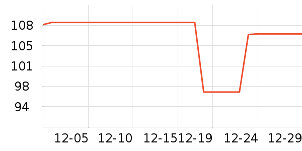 �ݸ񵶾���װ��ʷ�۸�