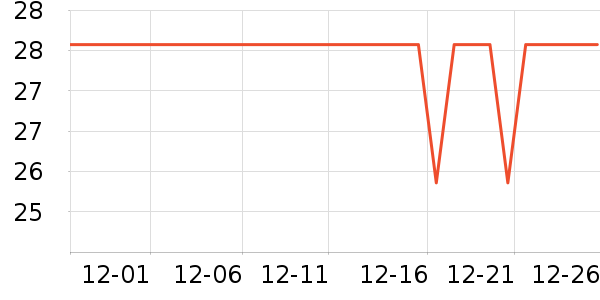 ���������������ʷ�۸�