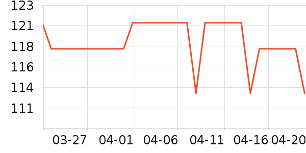 ��˼����ԡ¶��ʷ�۸�