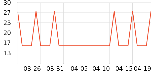 �Ź�������ʷ�۸�