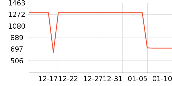 С��ƽ�������ʷ�۸�