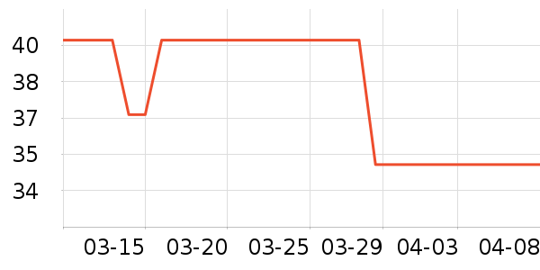 ����Ůʿ�ڿ���ʷ�۸�