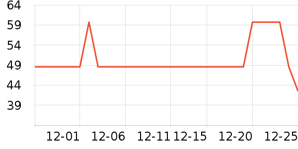 ׼���˶�װ��ʷ�۸�