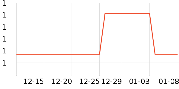 ��׿���ҵƷ��ʷ�۸�