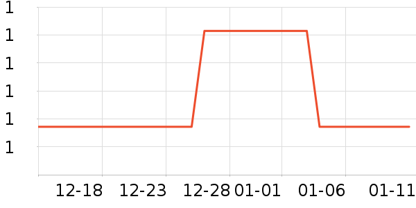 ��׿���ҵƷ��ʷ�۸�