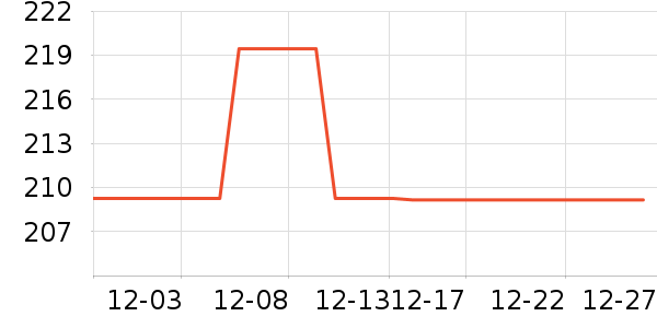 ����Ũ��׾���ʷ�۸�