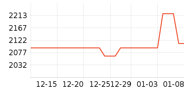 ��Ѱ����ʷ�۸�