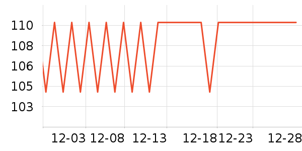 ���������º���ʷ�۸�