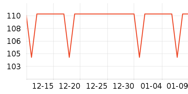 ���������º���ʷ�۸�