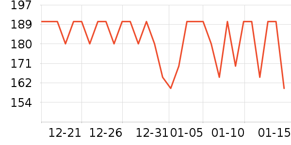 ��������������ʷ�۸�