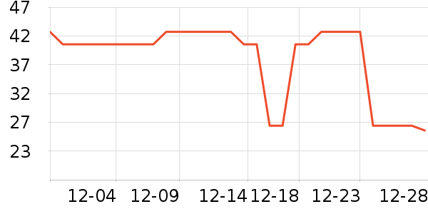 ��ɯ������ʷ�۸�