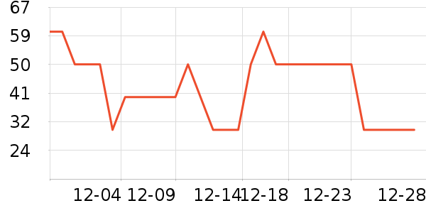 �������ɿ�����ʷ�۸�