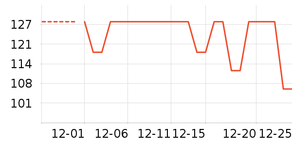 ��ӳ�Ƽ������ֻ������ʷ�۸�