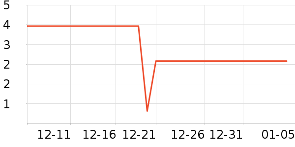 ����Ʒ����Ʒ�����ʷ�۸�