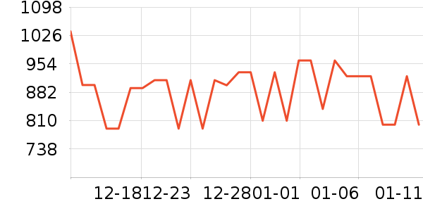 ̹����Ůʽ���޷���ʷ�۸�