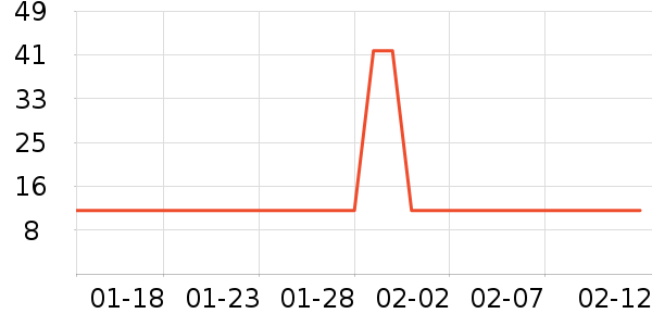 ζ��Դ������ʳ��ʷ�۸�