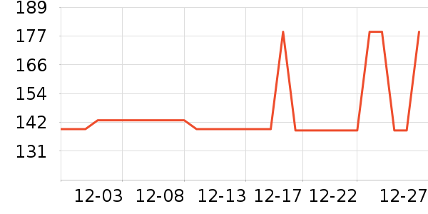 ����T����ʷ�۸�