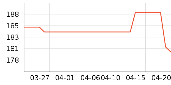 �ﱦ����ʪ��ʷ�۸�